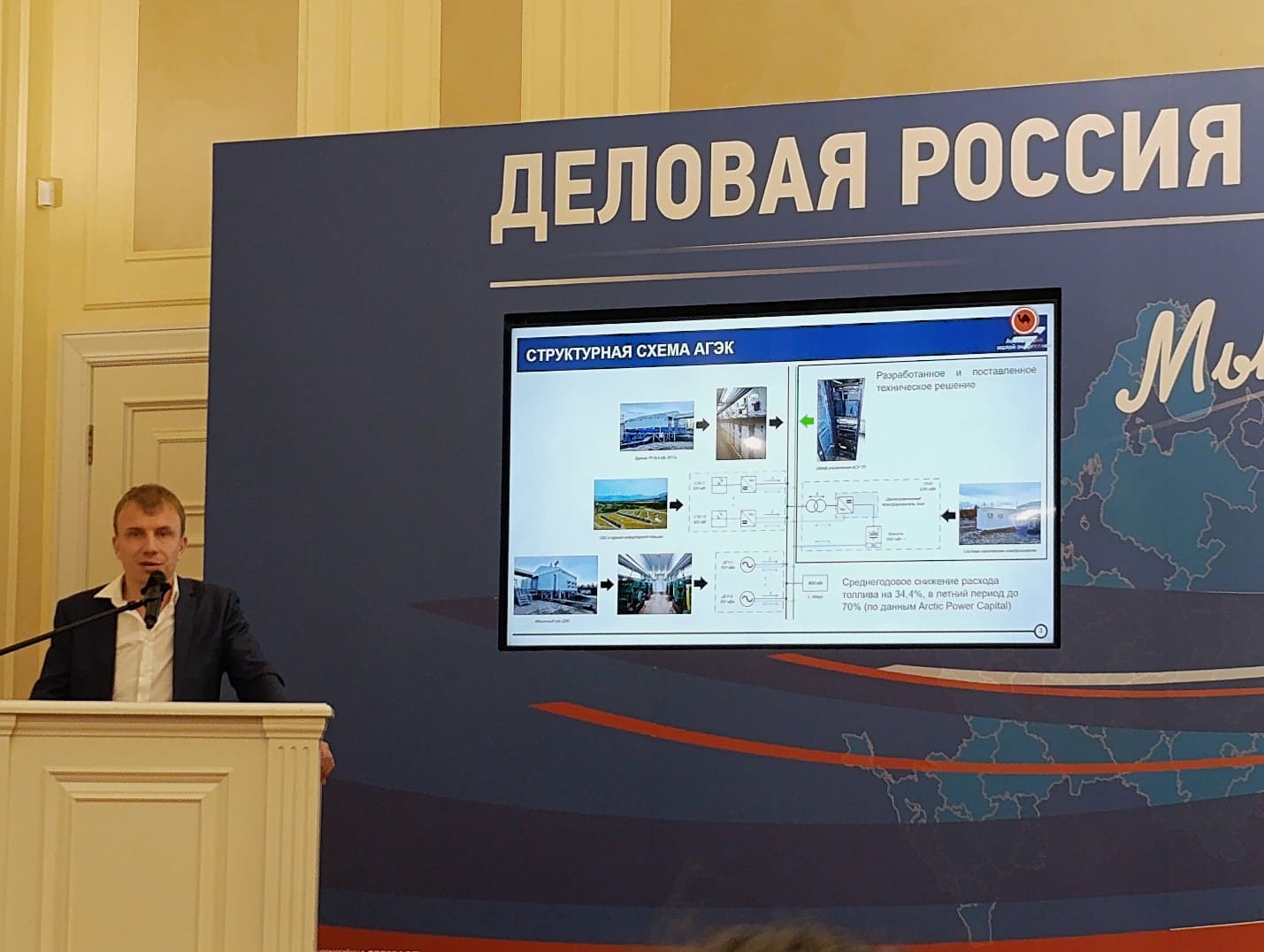 Золотые молнии-2024 осветили энергетическую карту России